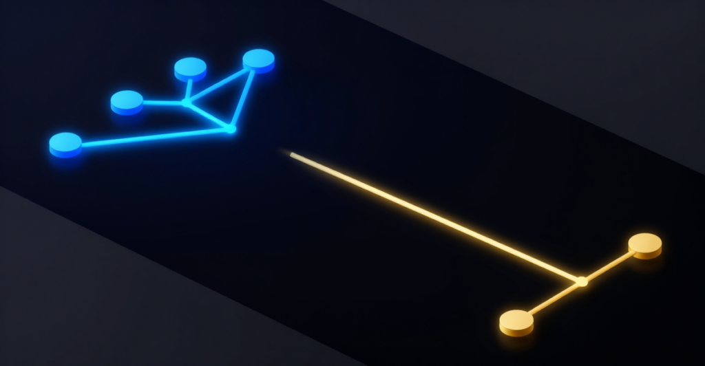 SD-WAN vs MPLS for Small Business: A 2026 Cost and Performance Comparison